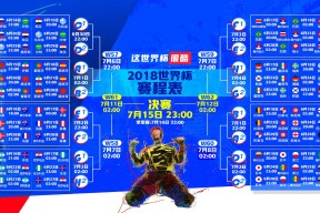 世界短跑社区训练营品牌化试点取得首批成效，世界短跑冠军有哪些